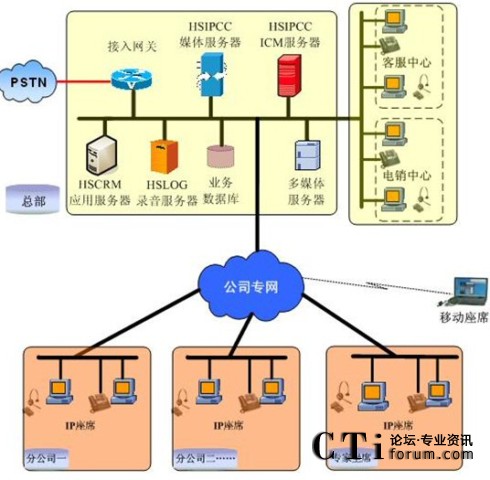 �찲���U(xi��n)�͑�(li��n)�j(lu��)�������w��Q������?f��)�D
