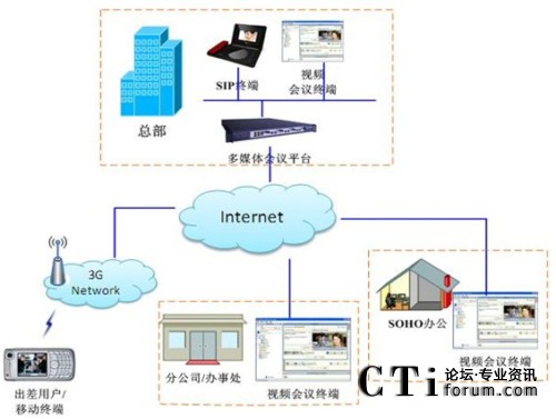 ܛ�K����ҕ�l���hϵ�y(t��ng)�еđ���