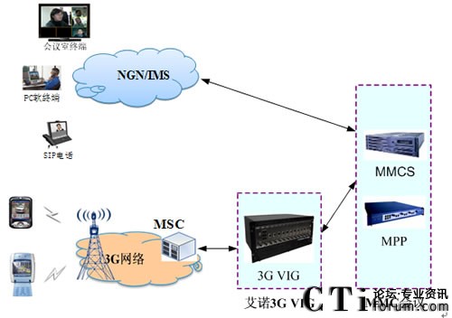 ���Z3Gҕ�l��(hu��)�h��Q����