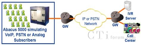 Abacus�a(ch��n)Ʒ�ں������Ĝyԇ�đ���1