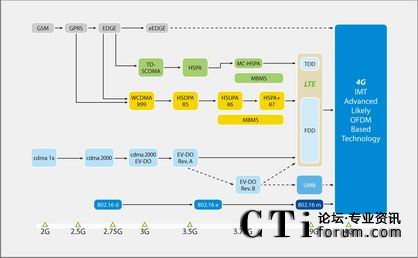 �o���W(w��ng)�j���g���M